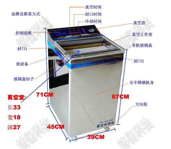 小型半自動包裝機